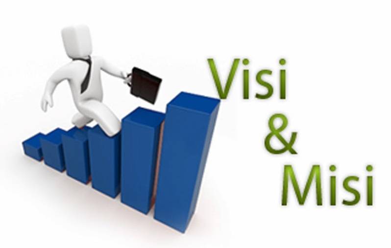 Miliki Visi dan Misi