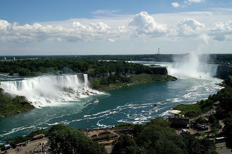 20 Negara Terkaya, Kanada, Air Terjun Niagara