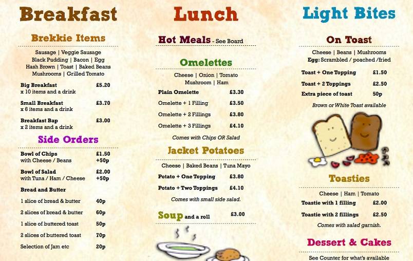 Kiat Sukses Membangun Usaha Kafe Dengan Modal Minim Cermati Kiat Sukses Membangun Usaha Kafe Dengan Modal Minim Cermati