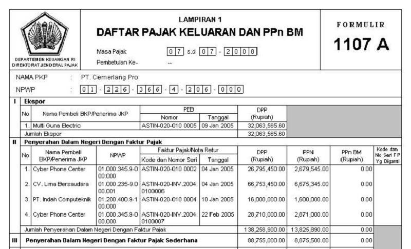 Contoh Faktur Pajak Kode 08 - Police 11166